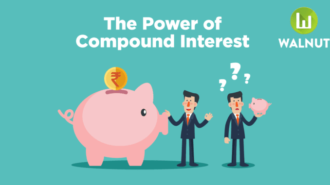 Power-of-Compound-Interest