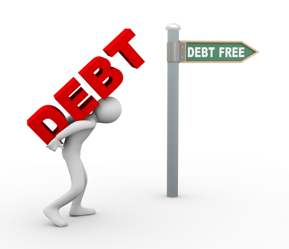 Debt-Burden